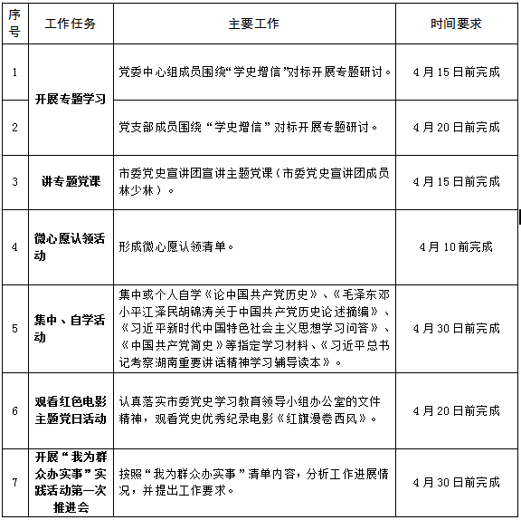 邵陽市水利水電建設(shè)有限公司,邵陽水利水電,邵陽水利水電工程,邵陽水利